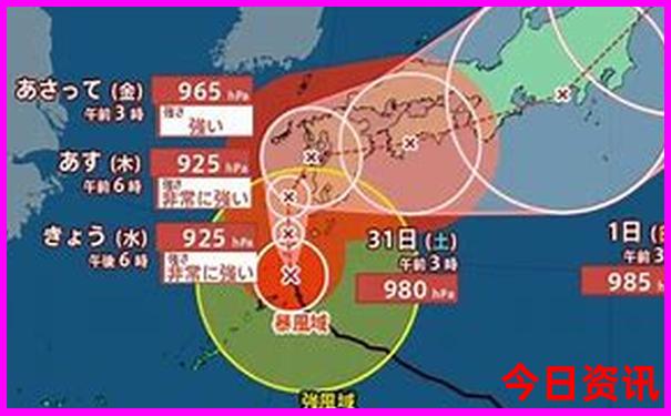 儿童旅游景点排行榜